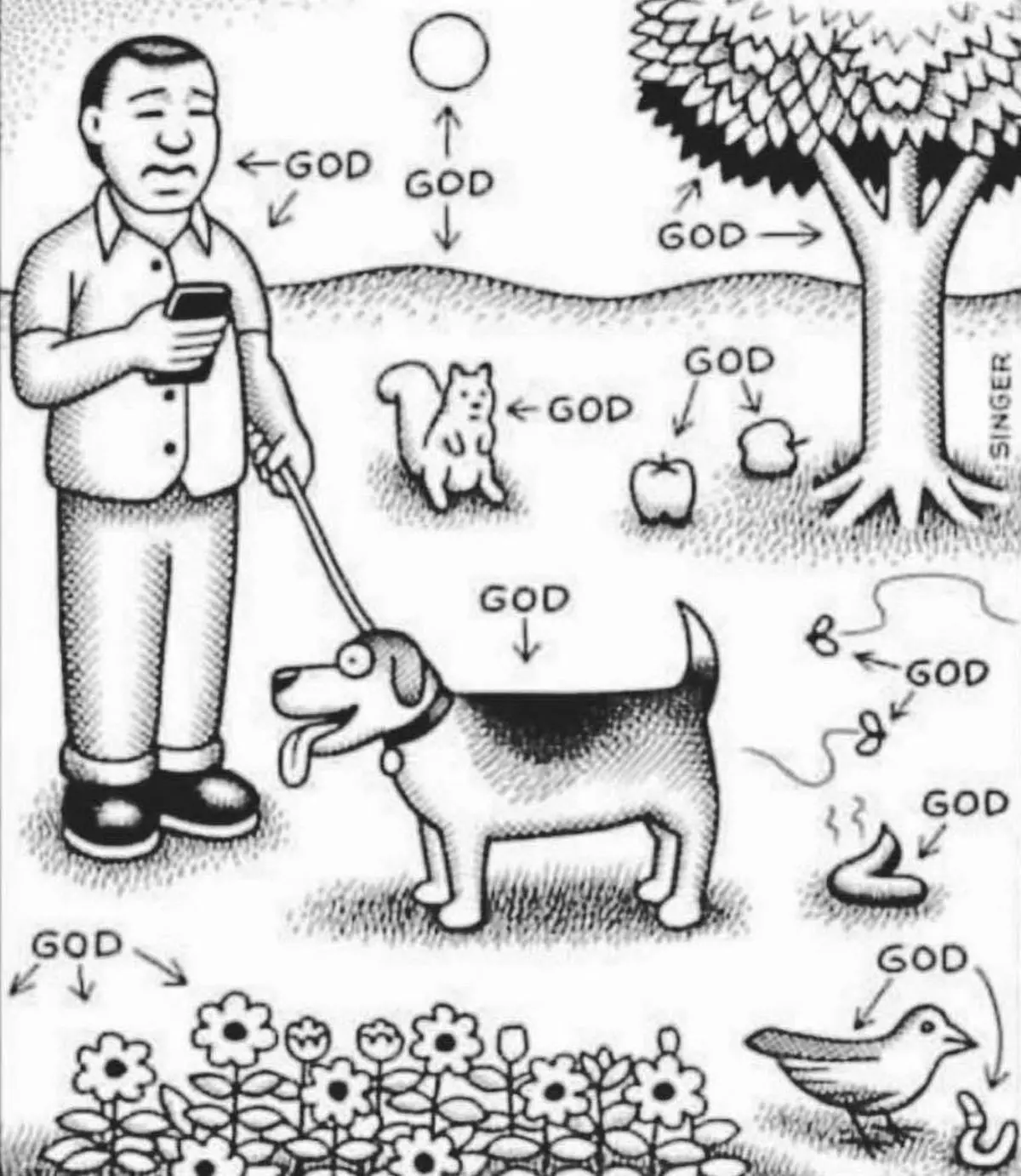 everything, the sun, tree, plants, person, animals, poop, apples, are all god.