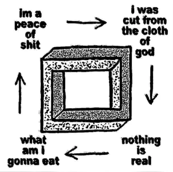 im a peace of shit. i was cut from the cloth of god. nothing is real. what am i gonna eat.